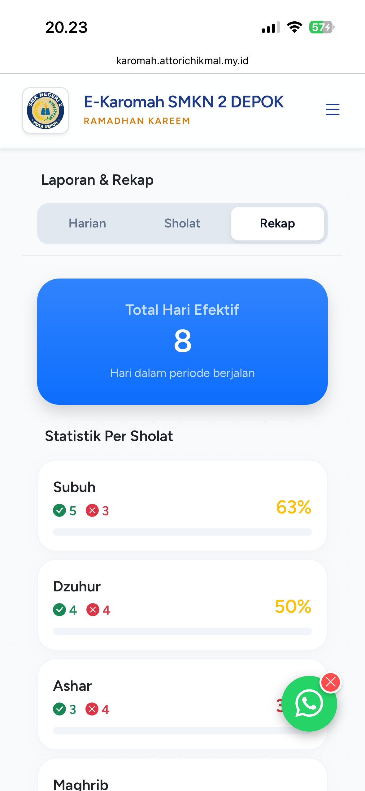 Galeri Aplikasi Karomah ( Kegiatan Amaliah Ramadhan di rumah ) SMKN 2 Depok